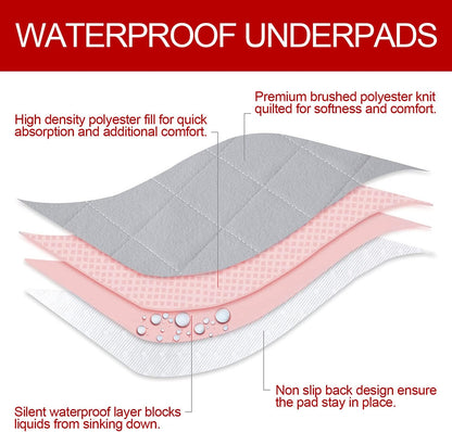 Dog Pee Pads , Waterproof Dog Pads, Non-Slip Whelping Pads, Grey