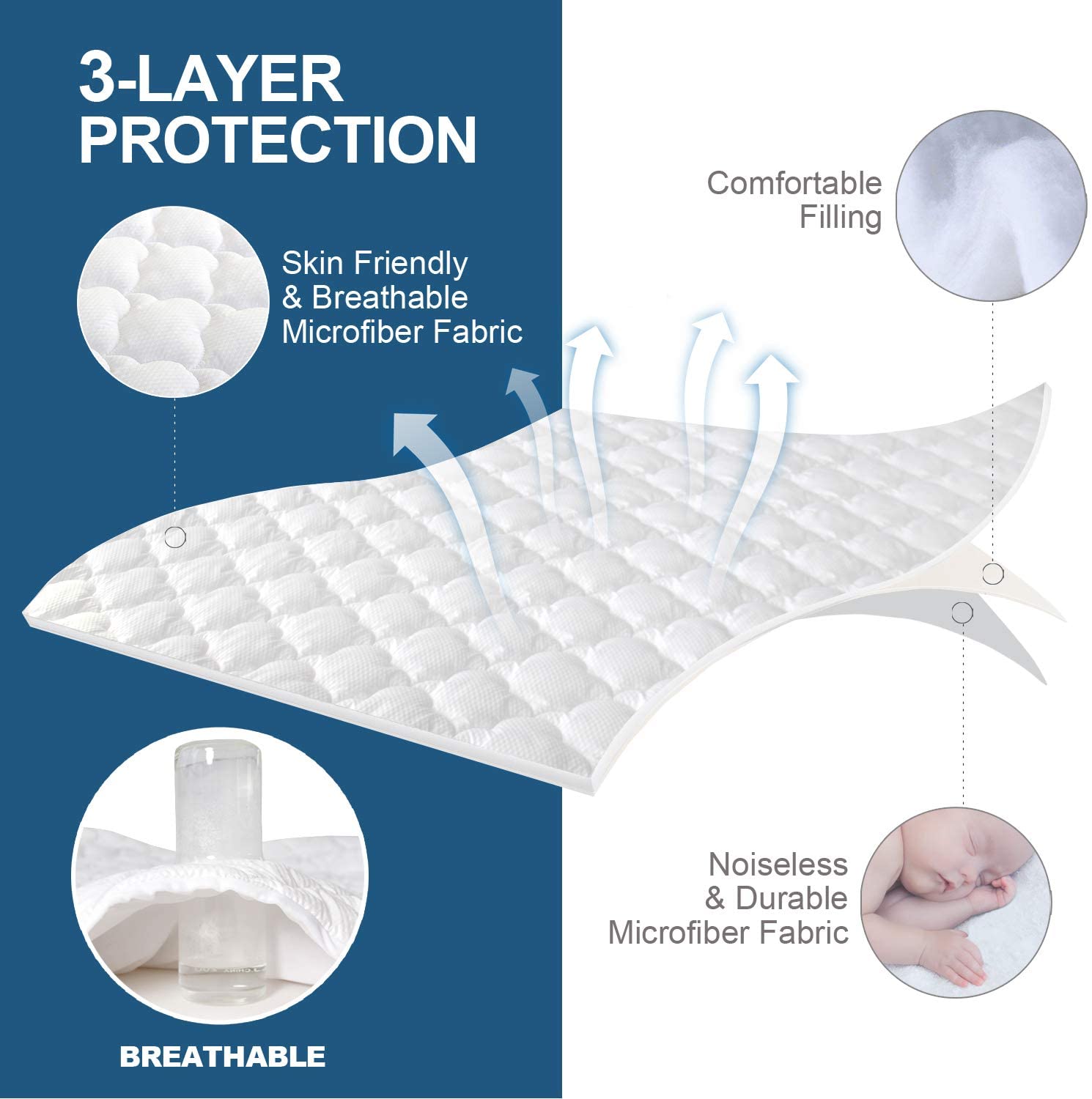 Full Quilted Fitted Waterproof Mattress Pad, Breathable Soft Filling  Mattress Protector, 8-18 Inches Deep Pocket Noiseless Mattress Cover (White)